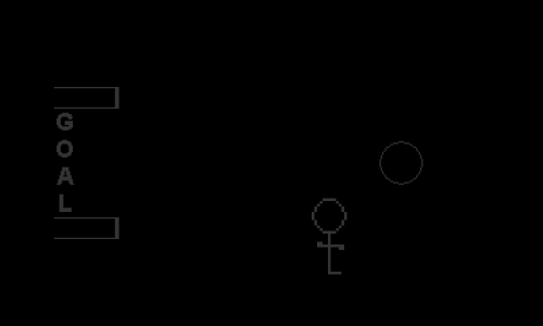 Soccer - Breakthrough Gaming Arcade