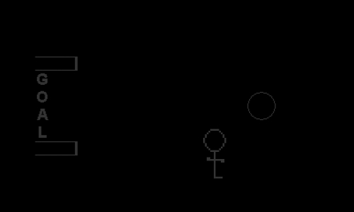 Soccer (Challenge Mode Edition) - Breakthrough Gaming Arcade