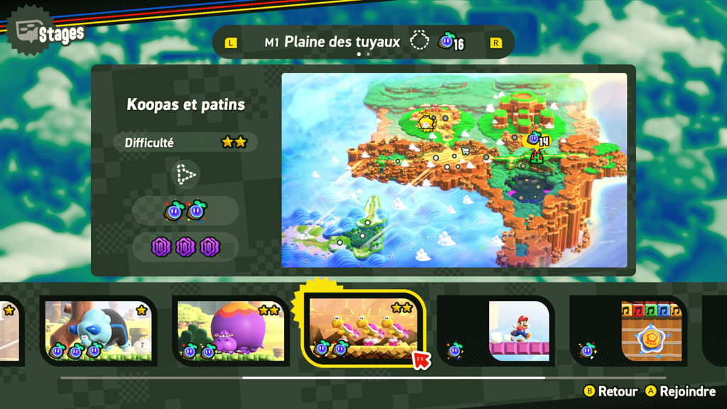 Koopas et patins