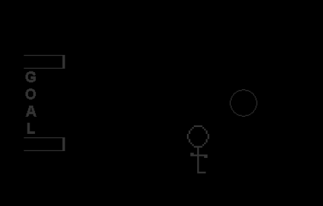 Soccer - Breakthrough Gaming Arcade